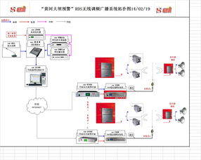 北京廣播功放音響系統(tǒng)集成服務(wù)方案與報價詳解