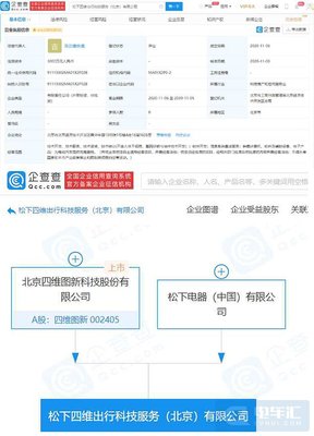 續(xù)航520公里，全新現(xiàn)代名圖純電版諜照曝光，北京信息系統(tǒng)集成服務(wù)或成智能亮點
