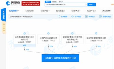 AI每日精選 比特大陸AI業(yè)務(wù)再裁員，阿里發(fā)布2020十大科技趨勢，北京信息系統(tǒng)集成服務(wù)迎來新機遇